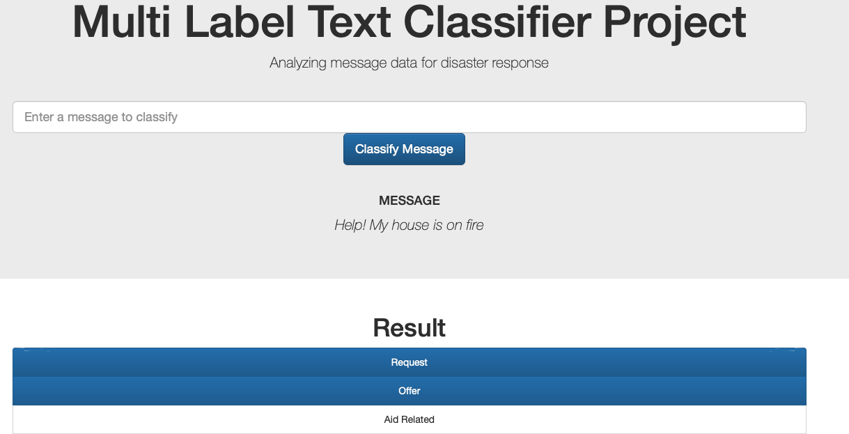 Classifier 3